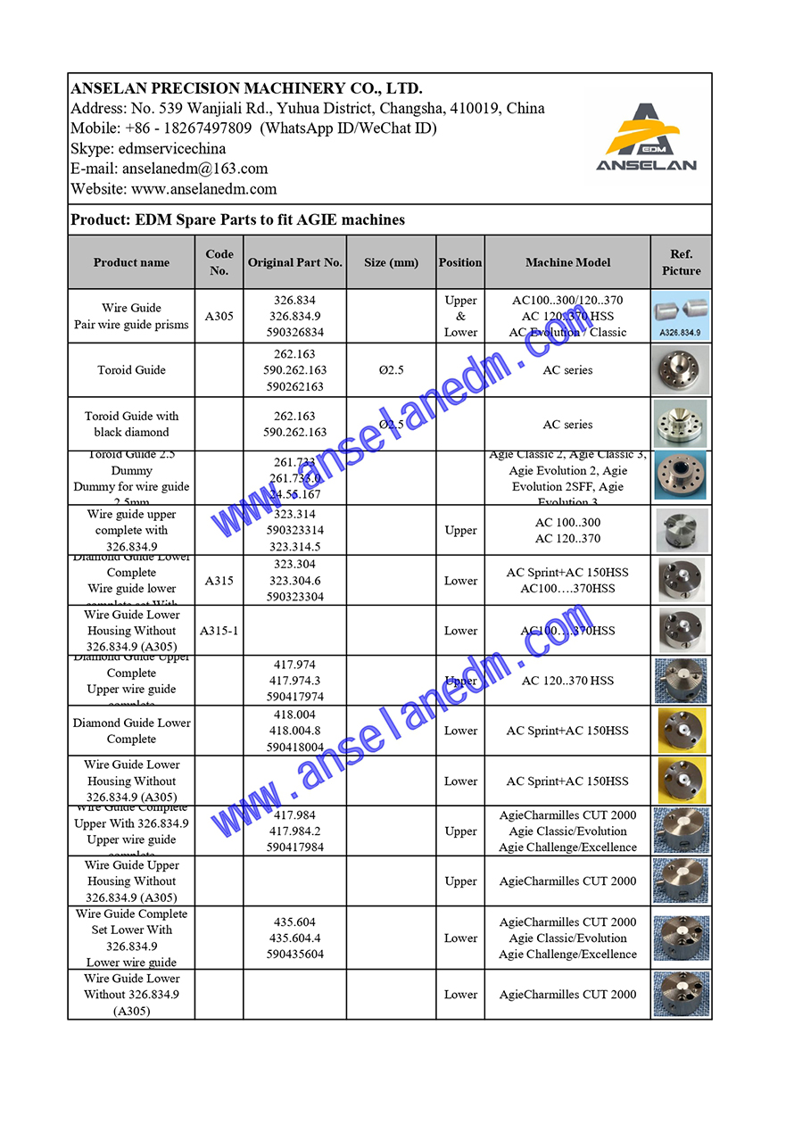 Agie_page-0001.jpg