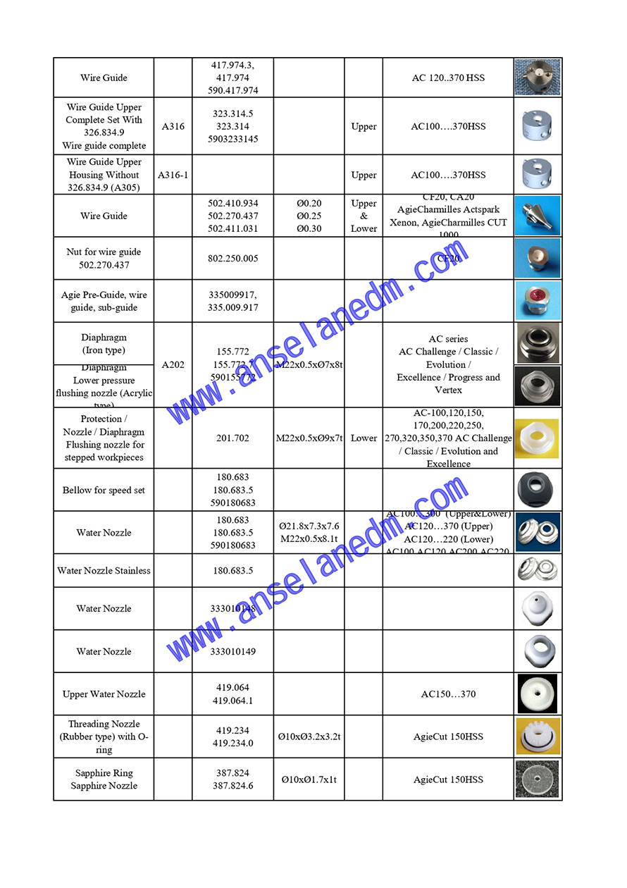Agie_page-0002.jpg
