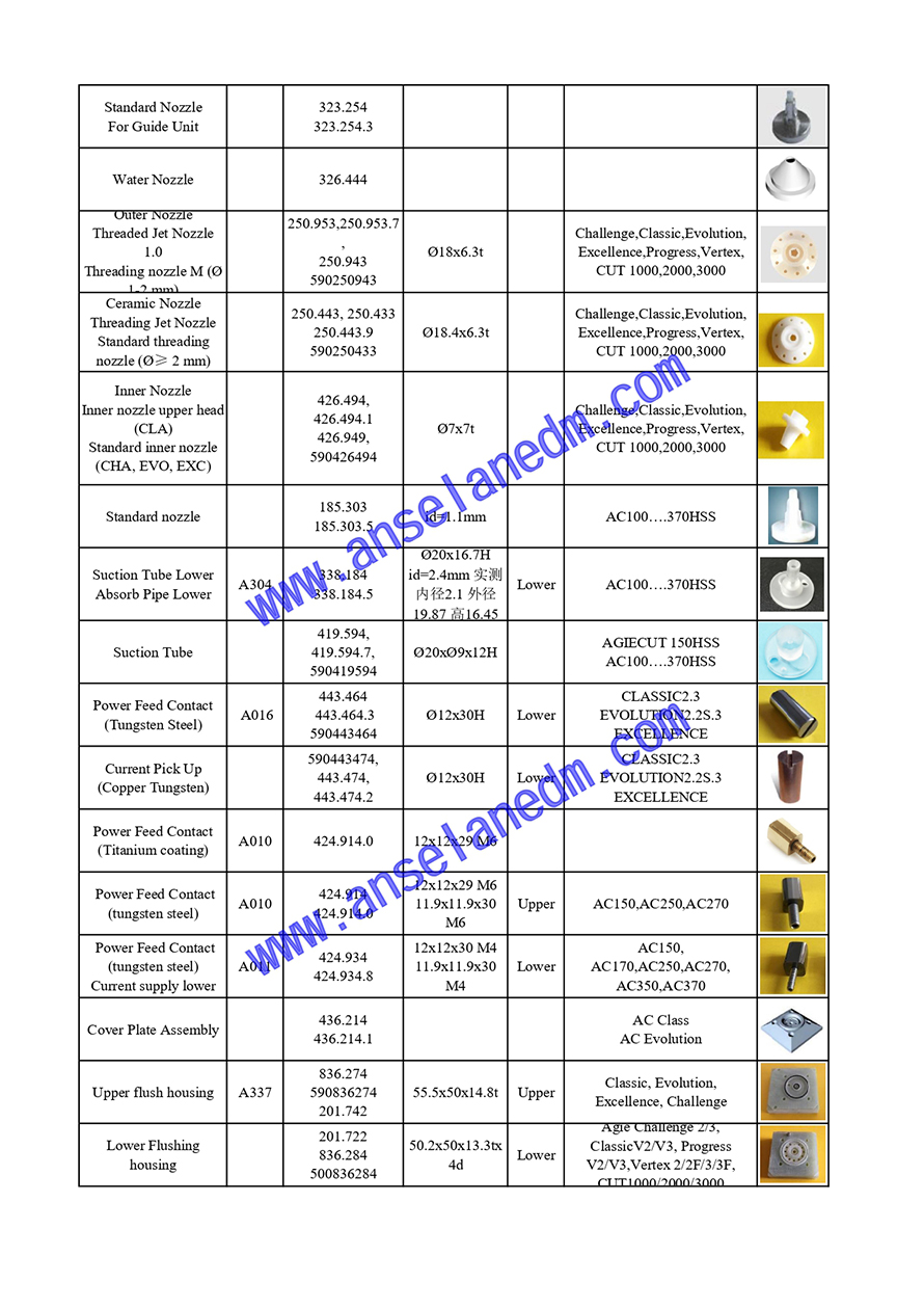 Agie_page-0003.jpg