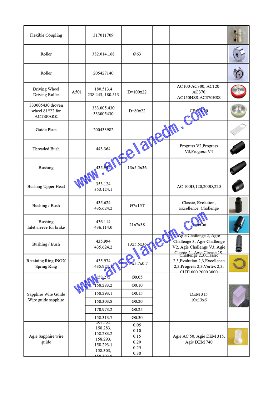 Agie_page-0004.jpg