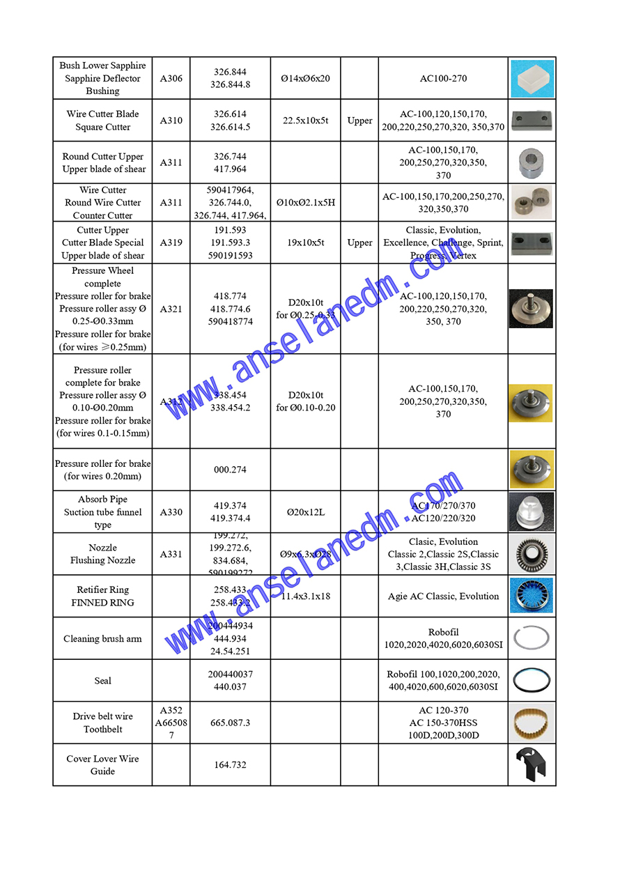 Agie_page-0005.jpg