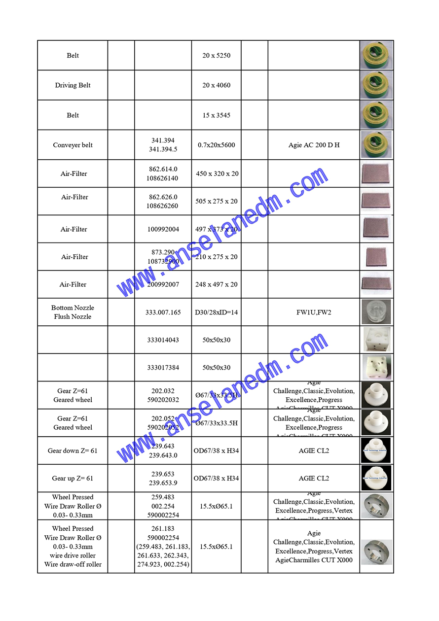 Agie_page-0009.jpg