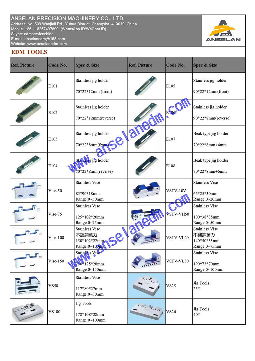 EDM Tools_page-0001.jpg