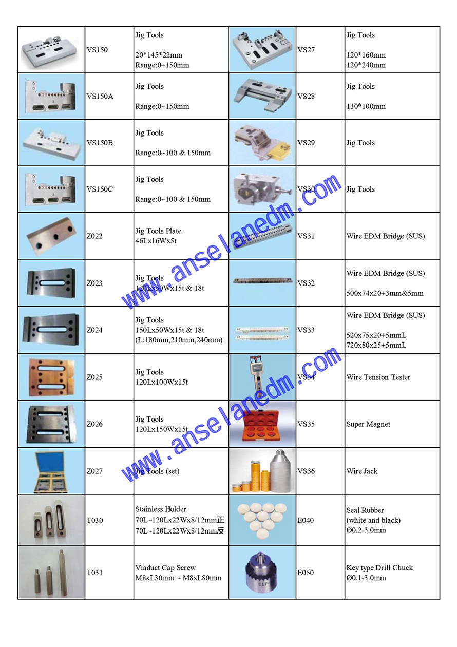 EDM Tools_page-0002.jpg