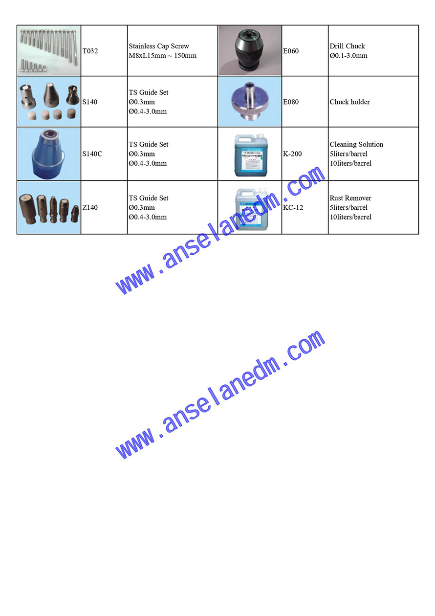 EDM Tools_page-0003.jpg